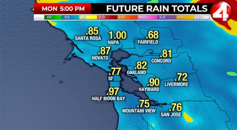predictions on air quality after rain in bay area